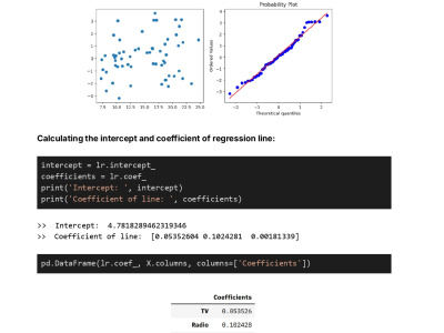 A well-researched technical article on data science & analytics.