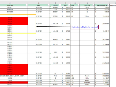 VBA Macro to find/ highlight duplicates even multiple values in same cell