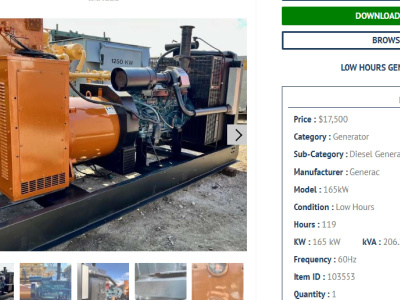 Listing administrator on website