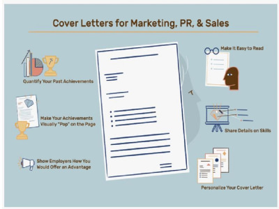 ATS Sales & Marketing CV/Resume Writer, Cover letter & Linkiedln Writing