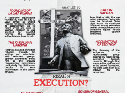 Infographic Collection: Bringing Information to Life