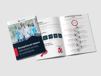 Brochure Design | Leaflet Design, Booklet Design, Flyer Design | Healthcare