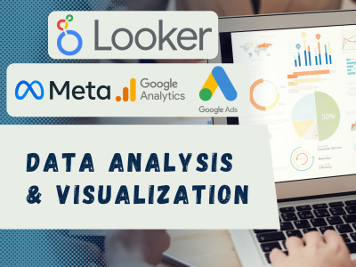 Looker Studio Setup For Your Google Analytics 4, Google Ads Account & Meta