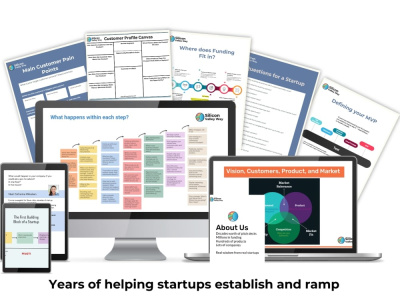 Startup Consulting | Startup consultant for your business startup