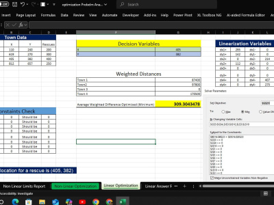 Linear/ Non Linear Programming Solver Optimization in Excel | Upwork