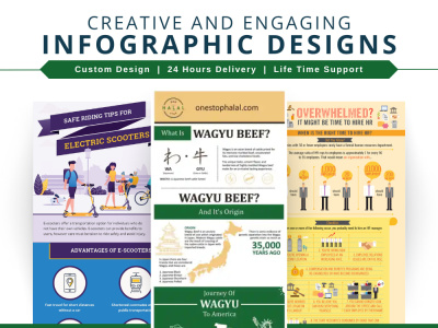 A creative and engaging infographic design