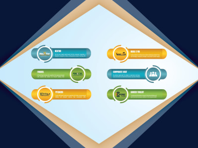Customize infographic design for your business