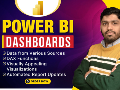 Interactive Data Visualization through Power BI Dashboards