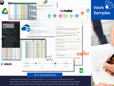 A streamlined business process with automation & AI