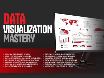 Professional Data Visualization & Analytics Services