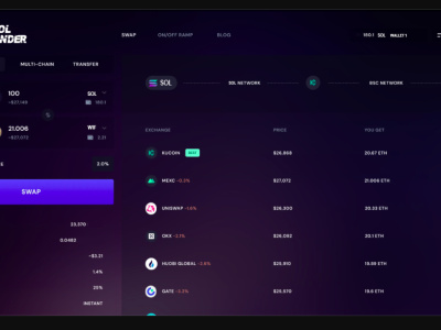 Do super volume bot holder bot trending bot dextool bot solana trading bot