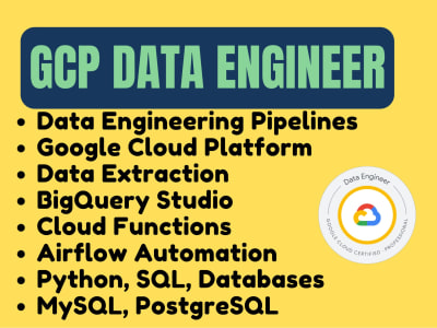 A gcp data engineer for etl pipeline, bigquery, cloud run, airflow, dbt