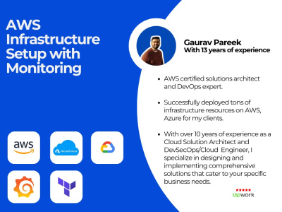 AWS Infrastructure Setup with Monitoring