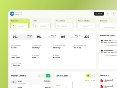 Build SaaS MVP with Full Stack Tech – React, Next.js, Node.js, Python ...