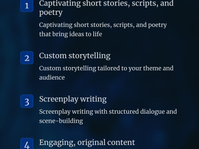 Well-crafted creative writing (short stories, essay, poetry, letters) etc.