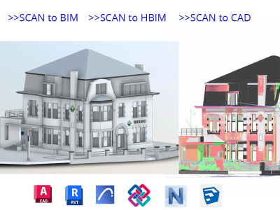 Point Cloud to BIM Modeling – Revit & ArchiCAD