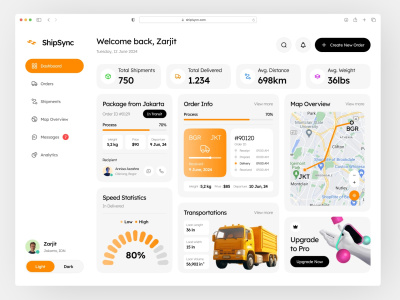 A professional SaaS UI/UX design | SaaS UI UX Designer | UI UX Designer