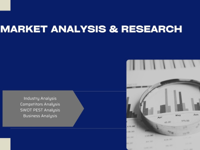 Comprehensive Market Research, SWOT, PEST, Strategic Business Analysis
