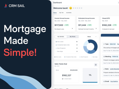 A top quality UI/UX design for your CRM | ERP | Management platform ...