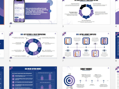 Pitch Deck for your Startup