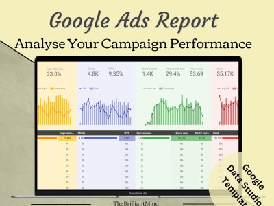 Google Ads Google Data Studio Report Template