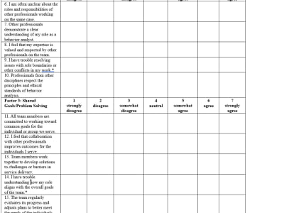 End-to-End Questionnaire Design, Weighting & Statistical Analysis