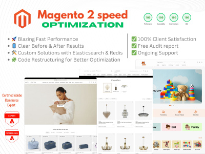 Magento 2 speed optimization for faster store performance