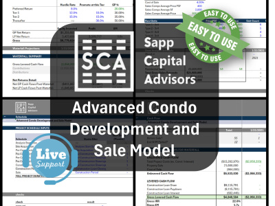Real Estate Advanced Condo Development and Sale Model | Upwork