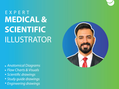Medical and Scientific Illustrations,diagrams,drawings for Study guides