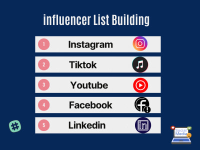 Influencer research for Instagram, TikTok,YouTube Facebook,Twitter, Social