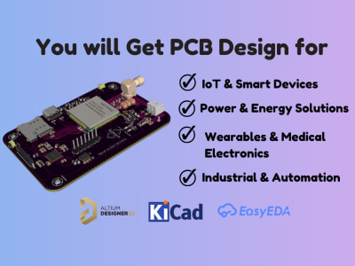 Professional multilayer PCB for your hardware product