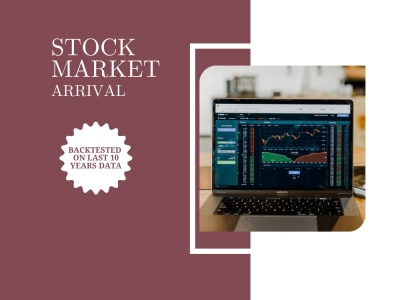 TOP 5 stocks daily | 24.7% CAGR | 10 years backtest | Momentum indicators