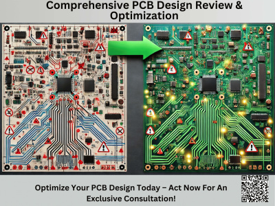 A PCB Design Review that guarantees error-free circuit boards