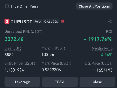 Crypto Trading Expert Consultation | Spot and Futures Trading Mentorship