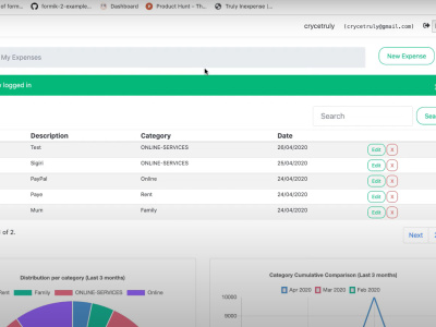 Highly Scalable Django Backend with APIs, Database, and Deployment | Upwork