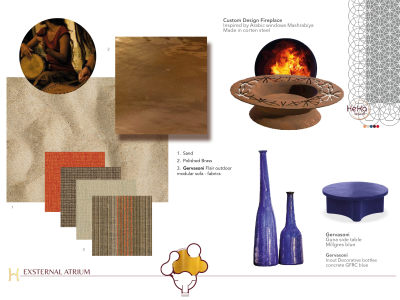 The design project for your / Cultural, Hospitality or Commercial / space