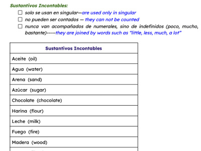 To correct mistakes in written Spanish.