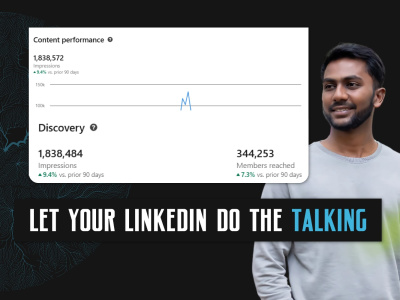 A LinkedIn profile that gets clicks, not eyerolls