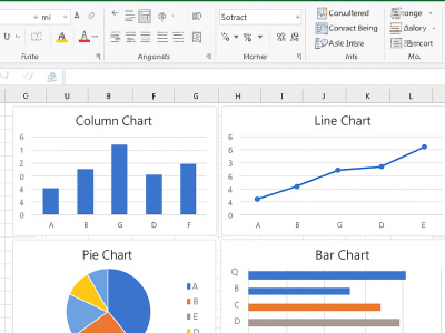 Financial Modelling with Complete Analysis , Forecasting and insights