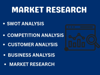 Market research, Swot analysis, business analysis, industry research