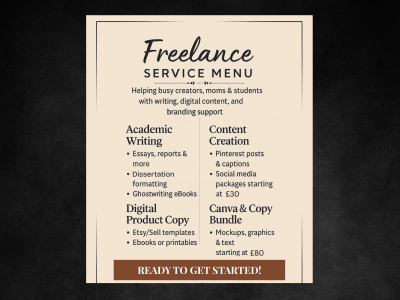 Etsy Product Description + Canva Mockup for Printables & Digital Products