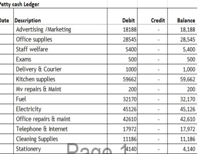 Book keeping & Accounting services