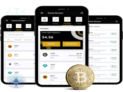 Your Own Crypto Trading App In 48 Hours With Our White-Label Services!