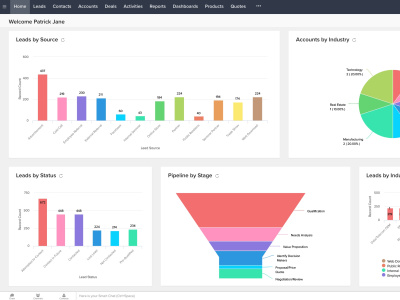 I will set up and customize Zoho CRM to match your sales process | Upwork