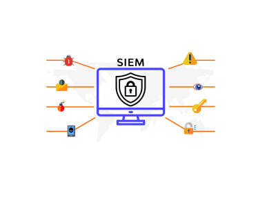 Complete Deployment & Integration of Microsoft Sentinel