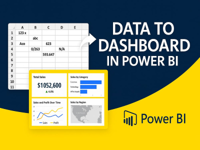 Advance Power BI Dashboards & Reports for Business Insights