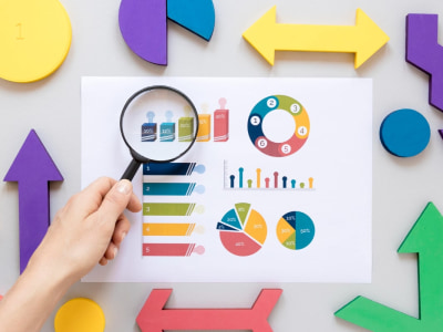 Consumer preferences insights for your brand or product
