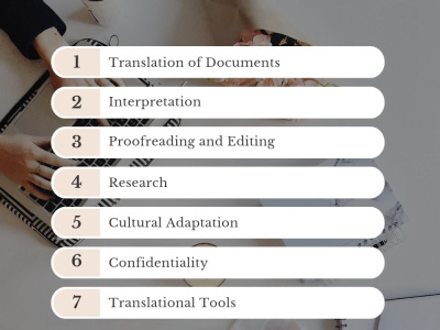 English - Arabic Translator | Arabic - English Translation Expert