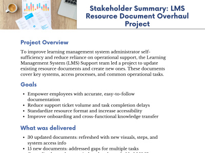 User-friendly LMS documentation that enhances employee performance ...