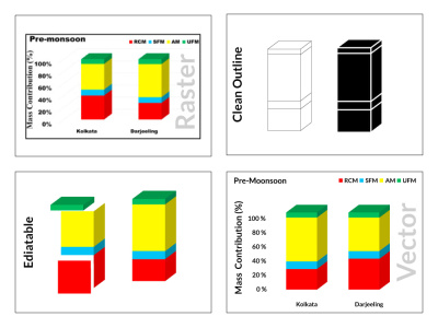 Clean Vector Files of Technical Drawings